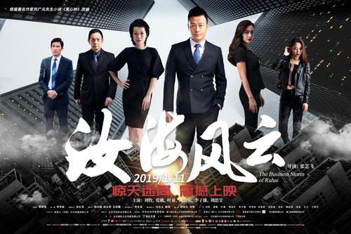 埃及身份证KYC认证资料